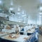Food Processing lighting