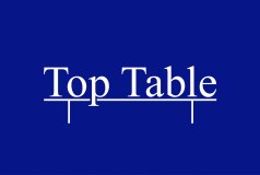 The Top Table Catering Co.