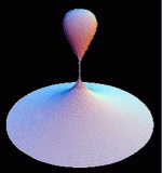 Quintic