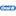 Oral-b Laboratories Limited