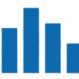 Scientific Analysis Laborities Limited