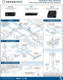 Sensornet Limited