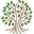 The Coppleridge