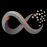 Norcom Support Network