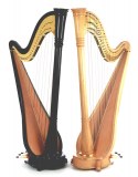 Pilgrim Harps Limited