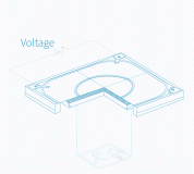 Polight Technologies