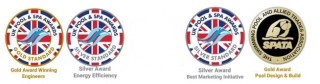 Rushden Pool Care Limited