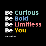 Select Recruitment Limited logo