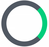 Signtific Software Limited logo