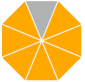 Corporate Finance Leasing Limited