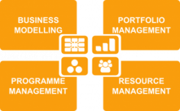 Rakiro Consulting