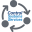 Richfield Control Systems Limited