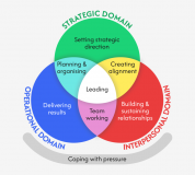 Edgecumbe Consulting Group Limited