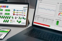 Intouch Monitoring Limited