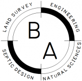 Bailey Associates Limited
