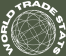 Business And Trade Statistics