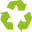 Waste Awareness