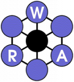 Water Resource Associates Limited