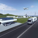Gom UK Limited
