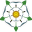 Yorkshire Tourist Board Limited logo
