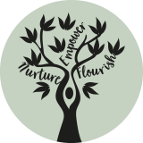 Uplands Infant School