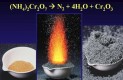 Ammonium Dichromate UK