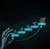 Codedesk