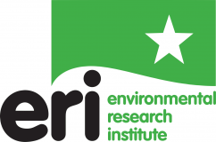 Economic Research Institute Of Northern Ireland