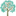 Daventry Town Council