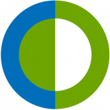 Databac Group