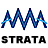 Ama Dataset Limited