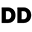 European Design Innovations Limited