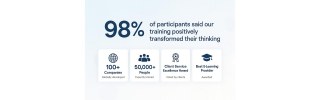 Goodfoot Training