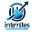 Intersites