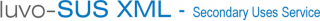 Iuvo Limited
