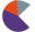 Keeble Paper Recycling Limited logo