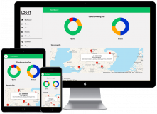 Logistics International Plc