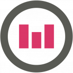 M S S Communications
