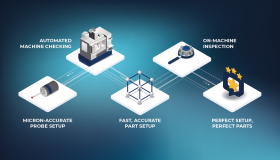 Management Solution Partners Limited