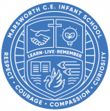 Marsworth C Of E Infant School