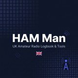 Mister Ham Man logo