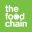 The Food Chain (UK) Limited logo