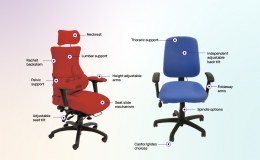 Robert Bunn Office Furniture Limited logo