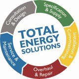 Roof Force logo