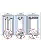 Fingersafe Group Limited