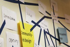 The Glass House Community Lead Design logo