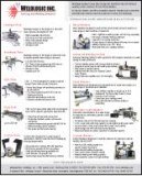 Weldlogic Europe Limited