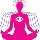 Psychic 121 Readings