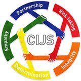 Chellaston Junior School