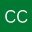 Cotswold Costumes logo